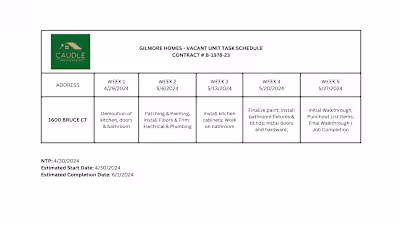 Big Editing of Timetable for a Removator company