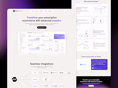 Beastinsights Website UI/UX Design