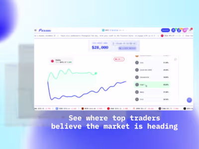 Picasso Markets Product Promo video