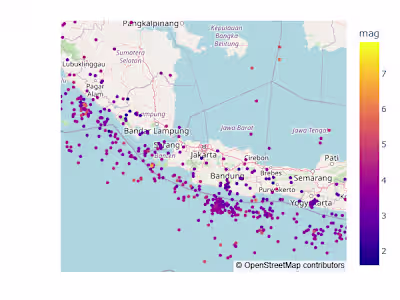 indonesia’s earthquakes