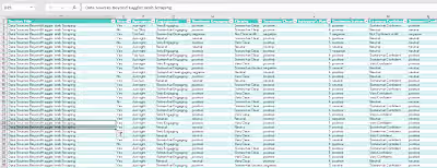 📊 Excel Can Do More Than You Think I recently completed a s...