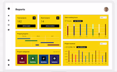 Financial Risk Analysis Model for Informed Investment Decisions