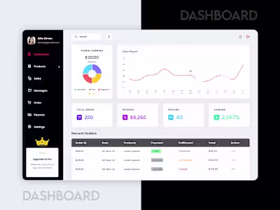 Dashboard Design