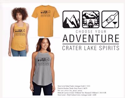 Merchandising Development & Inventory Management 