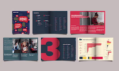 United in Empathy — Annual Report