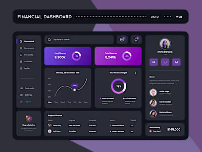 Financial Dashboard