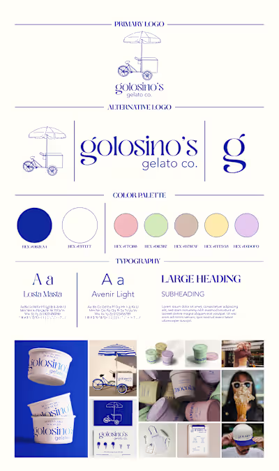 Golosino's Gelato Co