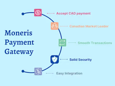 Moneris Payment Integration