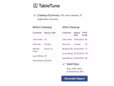 TableTune – Data Cleanup & Smart Insights Tool