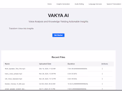 AI Powered Speech Transcription and Insights Generation