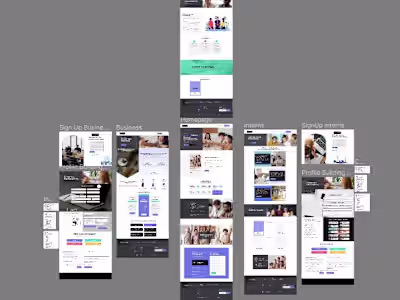 Web development And MPV Building-Internise 