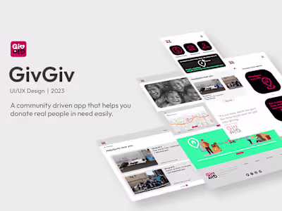 GivGiv | Yamin Mohsin