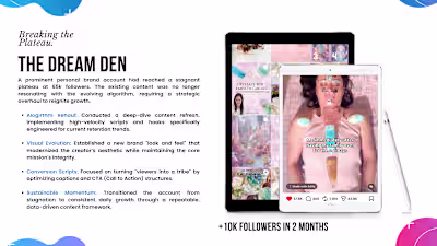 A prominent personal brand account