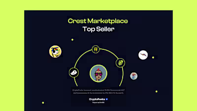 Crypto Wallet Dashboard Exploration