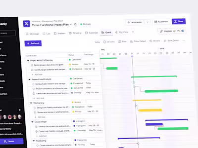 Taskmanly - Project Management Dashboard (Gantt Chart)