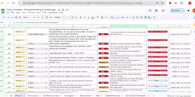 Innvolv Website Test Cases