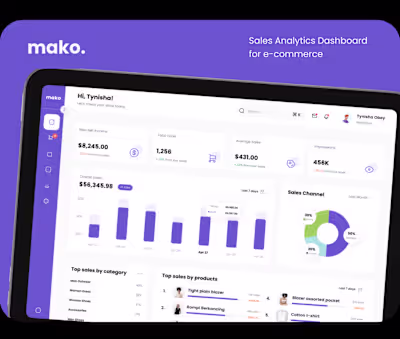 Mako - Sales Analytics Dashboard Design