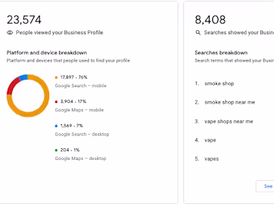 Enhanced Local Search Visibility for Small Business