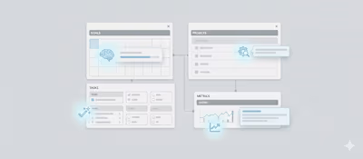 Designed an AI-powered operating dashboard