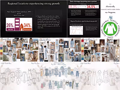 Vegan Clothing Line In Australia 