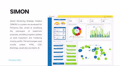 System Monitoring Web Application