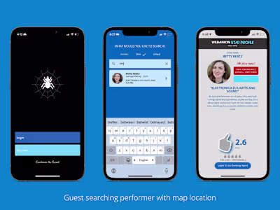 Featured Android and iOS application with admin dashboard