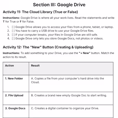 Digital Foundations Series: 120+ practical activities design...