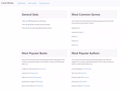 Local Library – Book Management Web Application
