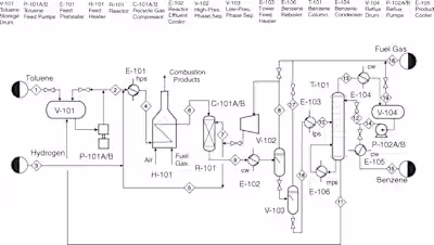 Education-Based Trust 🔍 Process Design vs Plant Design — A ...
