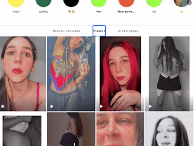 𝙶𝚛𝚞𝚕𝚕𝚘́𝚗 💚 (@ygrullonr) • Instagram photos and videos