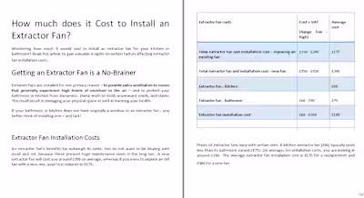 E-commerce/Product Review content pieces