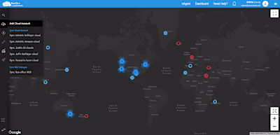 Microservices Todo Application Development
