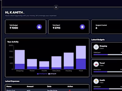 A-Expense Tracker
