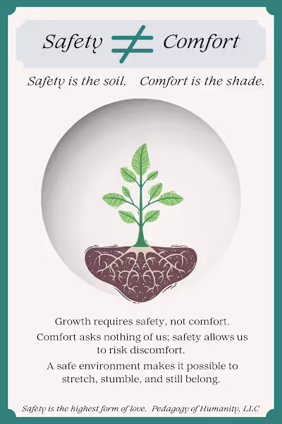 Developed as part of Pedagogy of Humanity’s educator toolkit...