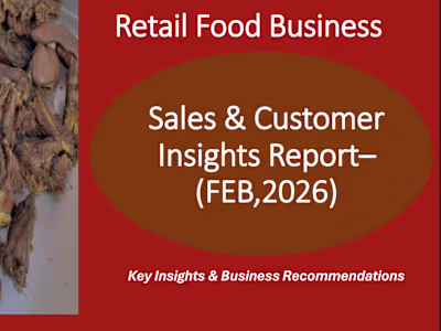 Sales & Customer Insights Report - Retail Food Business