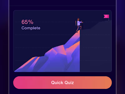 Destination CISSP Questions