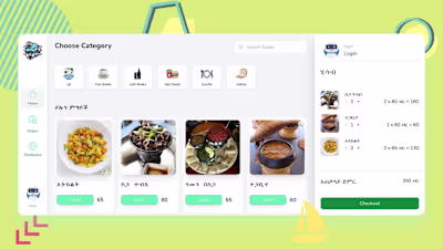 Cafe management system