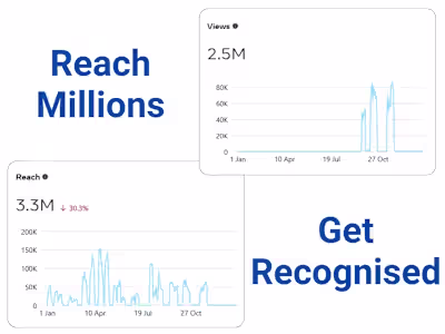 Social Media Campaign for Hospital