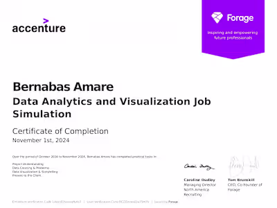 Data Analytics and Visualization Job Simulation Project