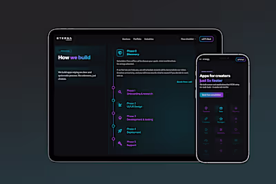Eterna agency website