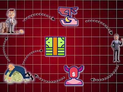 Video Explanation with Motion Graphics :: Behance