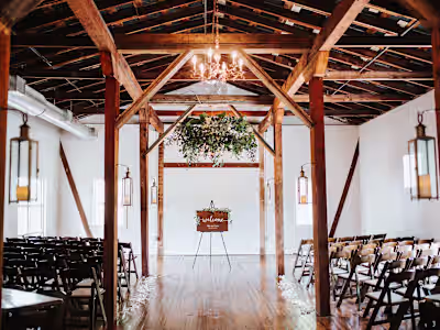 Financial Forecasting and Mitigation for Wedding & Event Venue