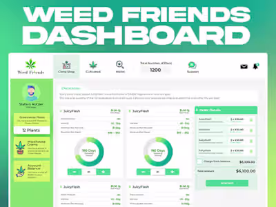 Weed Friends Dashboard Design