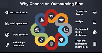 How to Chose a Good Data Entry Company