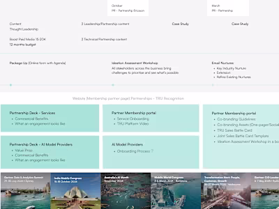 One-page Presentation for the Conference