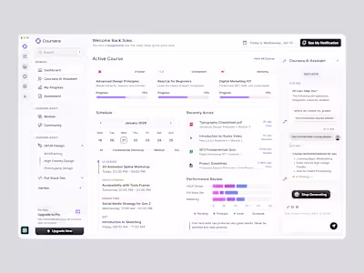 E-Learning Dashboard