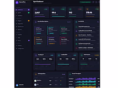 Autonomous AI Agents for Business