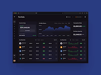 AI Chat Assistant for Axes Crypto Platform