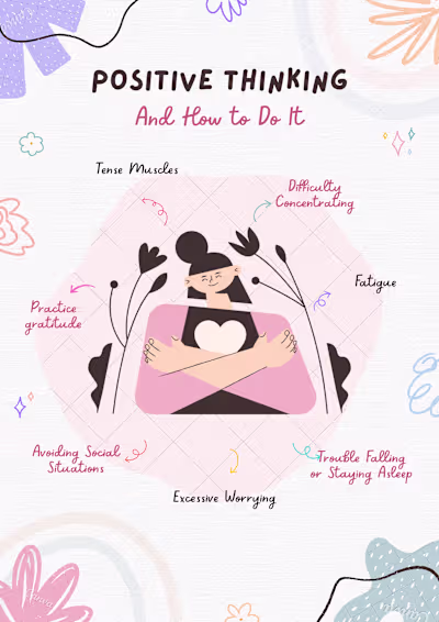 I recently made a poster to remind everyone how important yo...