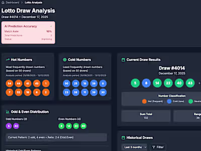 Lotto Analyser - Data-Driven Lottery Strategies